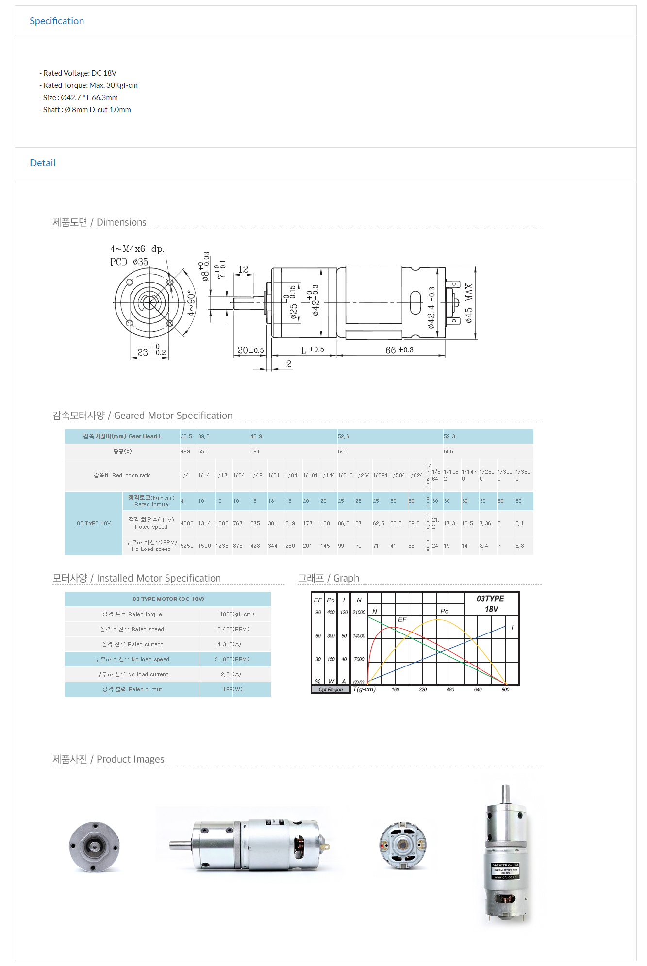 Planetary Geared Motor IG-42GM by D&J WITH - Komachine Supplier